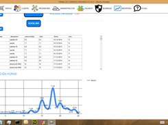 PVFANDS Screenshot 2