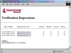 Main report page that contains list of regression results 