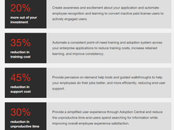 PwC Amplifier Screenshot 1