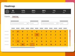 PwC Change Navigator Screenshot 2