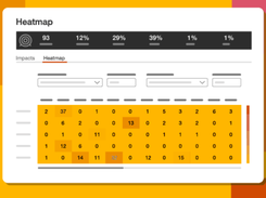 PwC Change Navigator Screenshot 1