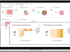 PwC Enterprise Insights Screenshot 2