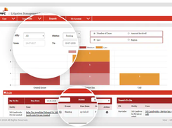 PwC Litigation Management Solution Screenshot 1