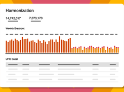 PwC Performance Analyzer Screenshot 1