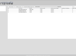 Manage accounts