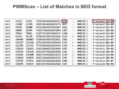 PWMScan Screenshot 2