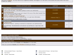 Forum/Board Front page