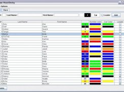 Pine Wood Race Program Screen Shots 2