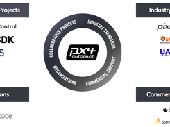 PX4 Drone Autopilot Screenshot 2