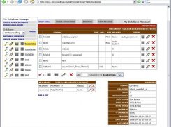 Table Structure Overview