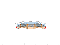 2D Structural Analysis Screenshot 2