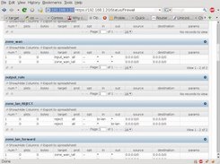 PyCI Firewall Status