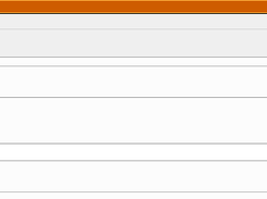Sqlite settings
