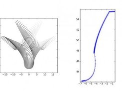 tooth form coordinates generated by hobbing simulation