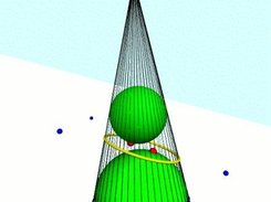 Dandelin Sphere construction