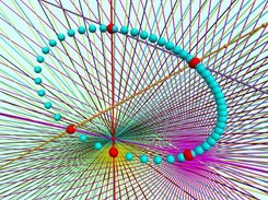 Conic determined by 5 coplanar points