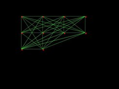 pyGraph displaying K10 complete graph