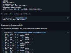 pyhanlp Screenshot 1