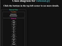 Output in a html format showing the class diagram created.