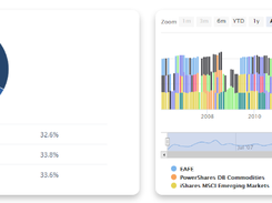 PyInvesting Screenshot 1