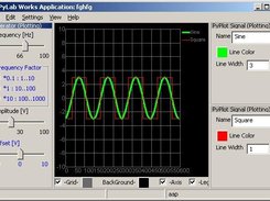 Generator + Scope application