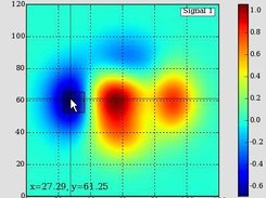 Graphical Calculator application with a pseudo 3D color plot