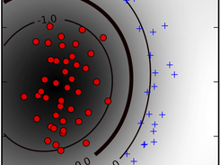 SVM classifier in PyML