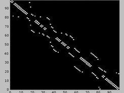 Maze adjacency matrix (shown with MatPlotLib)