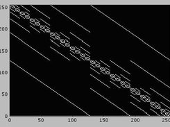 8-dimentional cube graph adjacency matrix (with MatPlotLib)