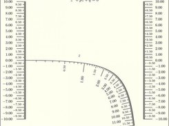 Example nomogram