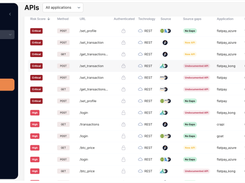 Full API Inventory