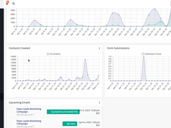 Pype Intelligent CRM Screenshot 1