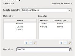 Multi-layer geometry