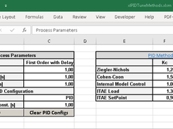 Excel PID