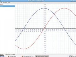 User interface of PyPlot, tracing sine and cosine graphs