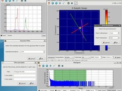 ImageAnalyzer: histogram, sections plot and dialogs