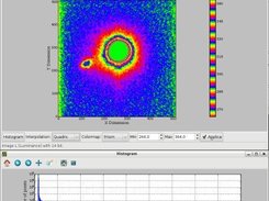 ImageAnalyzer: highlighting weak image features
