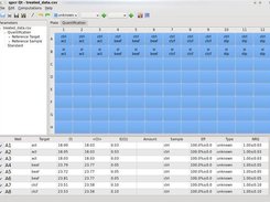 pyQPCR 0.1 main window