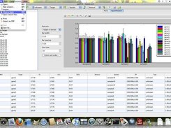 pyQPCR on Mac OS X