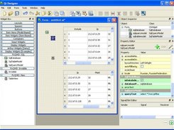PyQt4D invisible widgets connected to the TableView