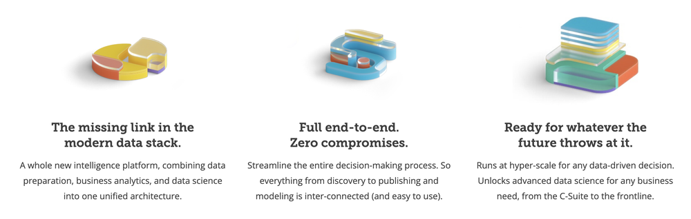 A Modern Decision Intelligence Platform - Pyramid Analytics