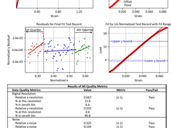 PDF Output