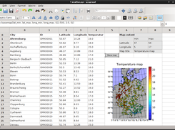 Pyspread displaying data in a map