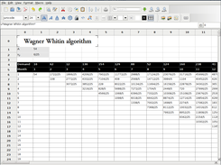 Pyspread calculating the Wagner Whitin algorithm for logistics optimization