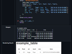 pytablewriter Screenshot 1