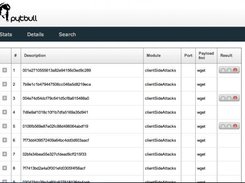 pytbull tests results