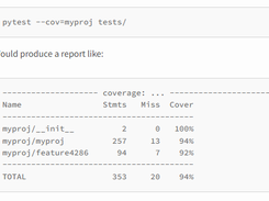 pytest-cov Screenshot 1