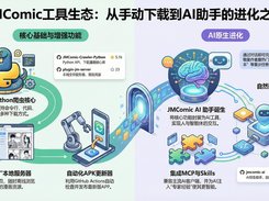 Python API for JMComic Screenshot 2
