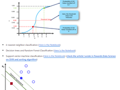 Python ML Jupyter Notebooks Screenshot 1
