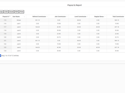 Python MLM payout and report